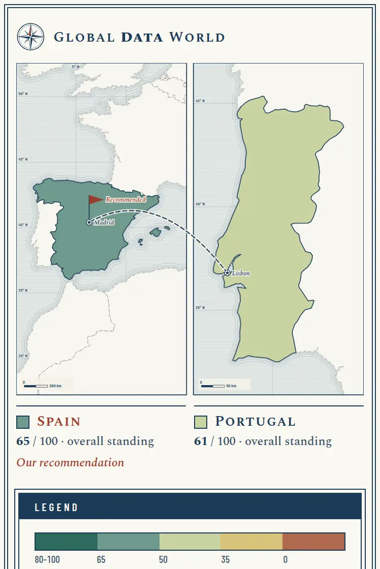 Sample map: the route from Spain to Portugal, and each country’s global score.